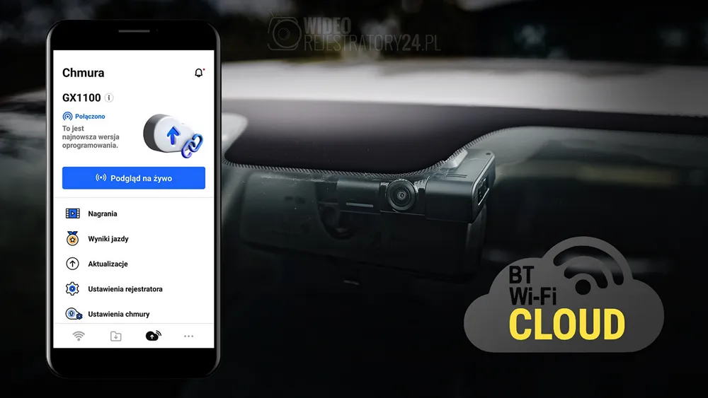 finevu gx1100 cloud kamera w internetowej chmurze